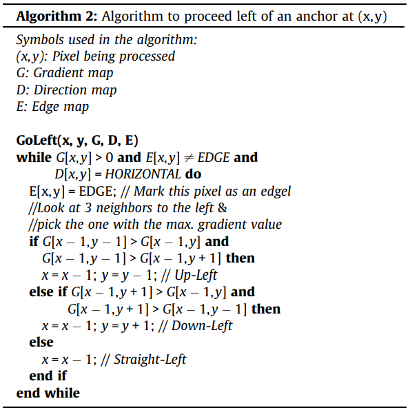 algorithm_2