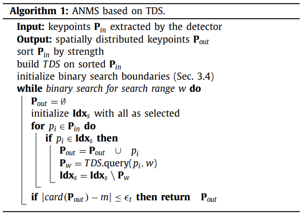 ANMS based on TDS