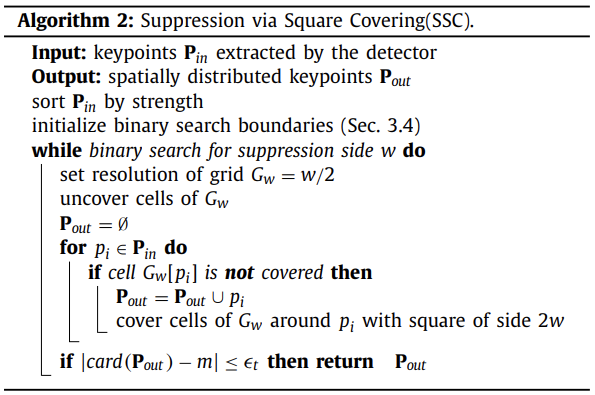 Suppression via Square Covering