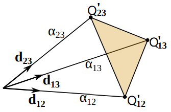 The classical p3p problem