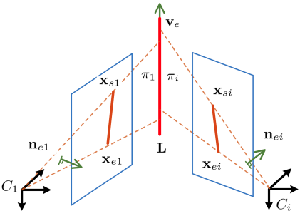 Sliding window-based line feature triangulation