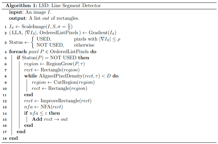 LSD Algorithm