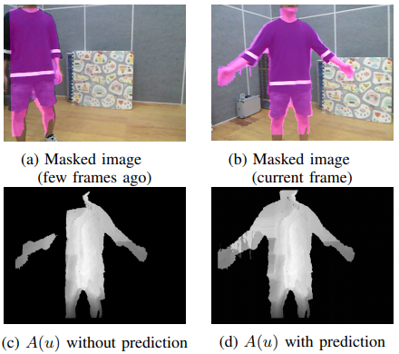 Example of occlusion prediction on the newly discovered area