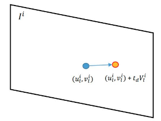 feature observation with time offset