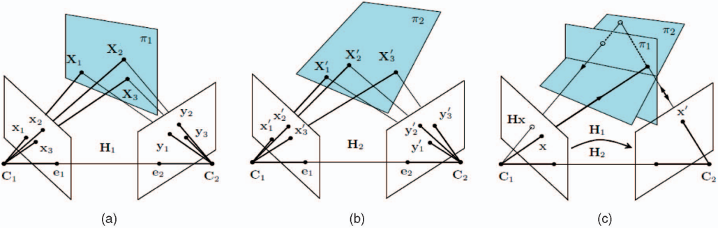 identical_eigenvalues